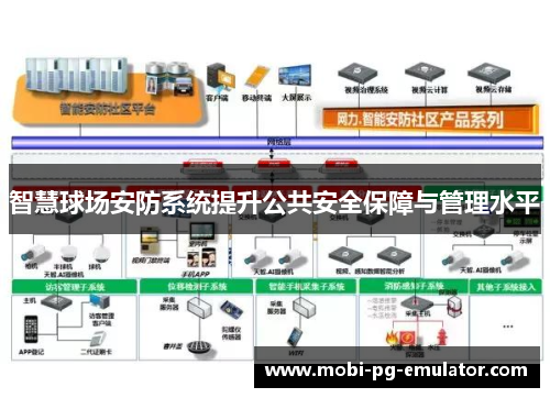 智慧球场安防系统提升公共安全保障与管理水平