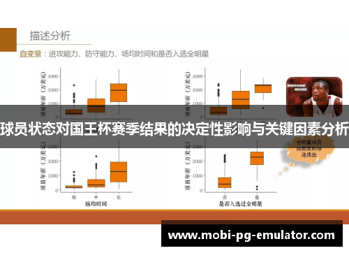 球员状态对国王杯赛季结果的决定性影响与关键因素分析