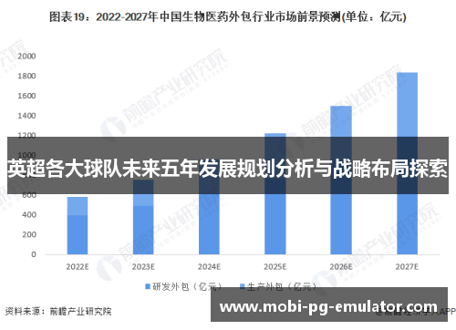 英超各大球队未来五年发展规划分析与战略布局探索