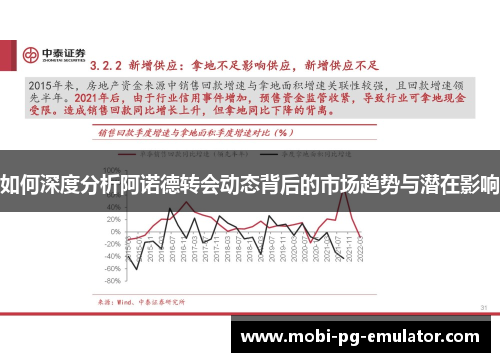 如何深度分析阿诺德转会动态背后的市场趋势与潜在影响