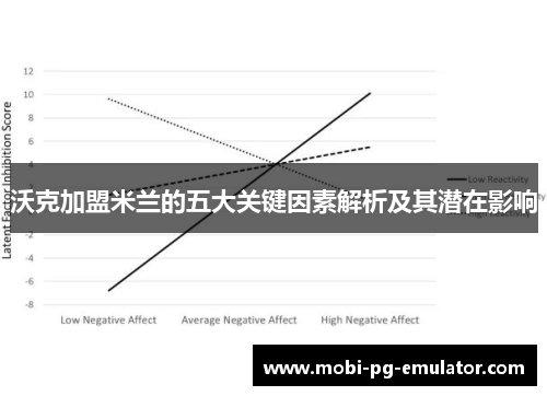 沃克加盟米兰的五大关键因素解析及其潜在影响