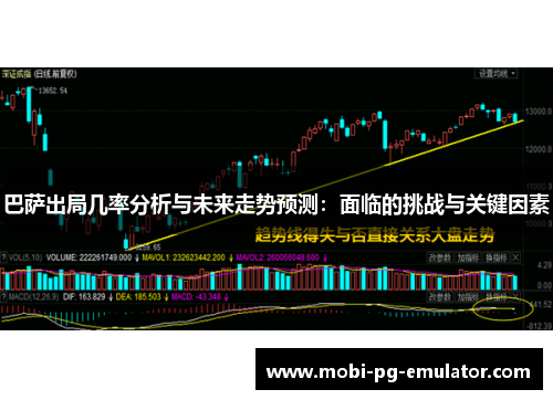 巴萨出局几率分析与未来走势预测：面临的挑战与关键因素