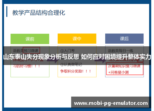 山东泰山失分现象分析与反思 如何应对困境提升整体实力