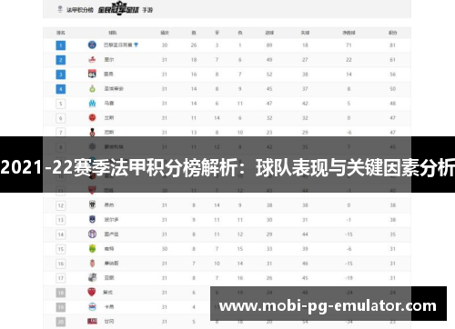 2021-22赛季法甲积分榜解析：球队表现与关键因素分析
