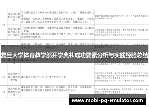 复旦大学体育教学部开学典礼成功要素分析与实践经验总结