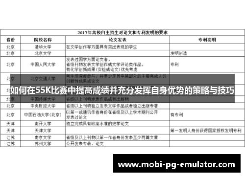 如何在55K比赛中提高成绩并充分发挥自身优势的策略与技巧