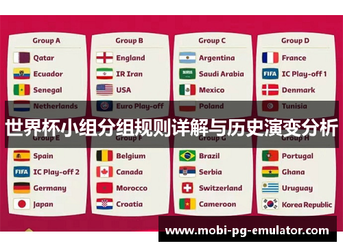 世界杯小组分组规则详解与历史演变分析