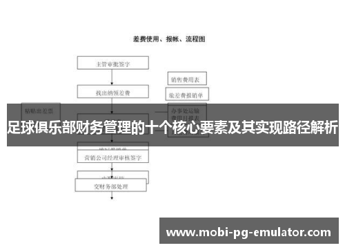 足球俱乐部财务管理的十个核心要素及其实现路径解析