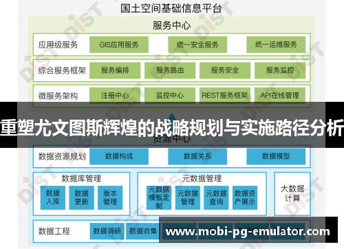 重塑尤文图斯辉煌的战略规划与实施路径分析