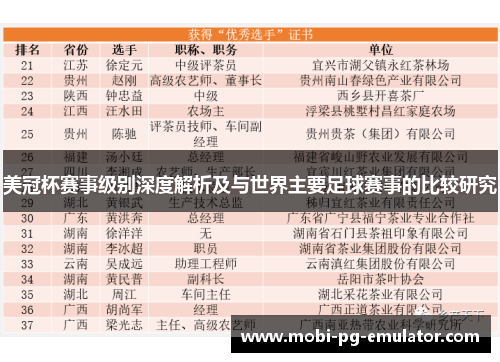 美冠杯赛事级别深度解析及与世界主要足球赛事的比较研究 美冠杯赛事级别深度解析及与世界主要足球赛事的比较研究