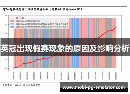 英冠出现假赛现象的原因及影响分析 英冠出现假赛现象的原因及影响分析