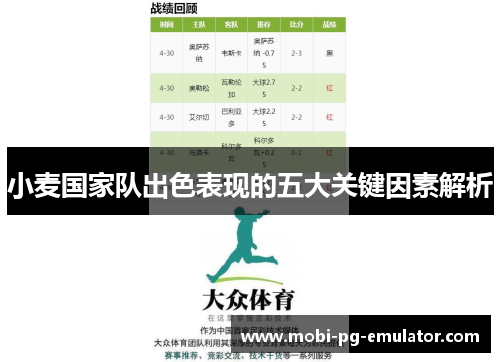 小麦国家队出色表现的五大关键因素解析