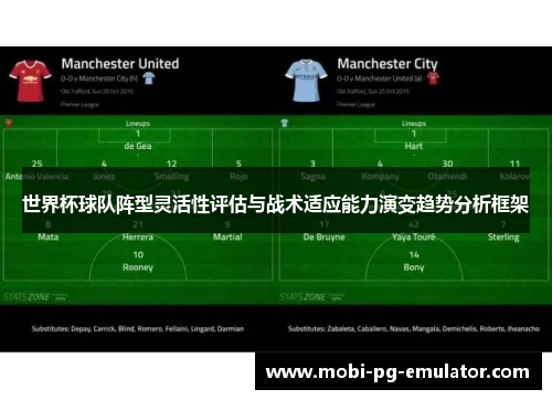 世界杯球队阵型灵活性评估与战术适应能力演变趋势分析框架