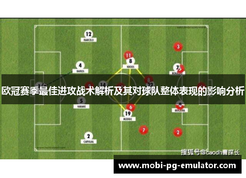 欧冠赛季最佳进攻战术解析及其对球队整体表现的影响分析