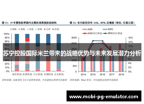 苏宁控股国际米兰带来的战略优势与未来发展潜力分析
